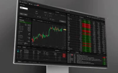 Chapter 4. Fundamentals of technical analysis