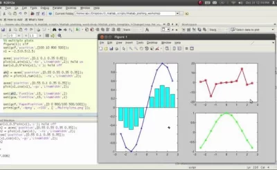 MATLAB Program