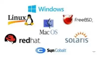 Operating systems