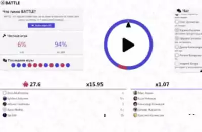 Battle.cash random roulette script