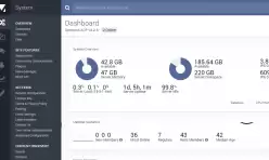 Spacious ACP 16 - customization of the IPS 4 admin panel