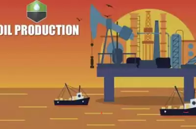 The script of the economic game Oil Production