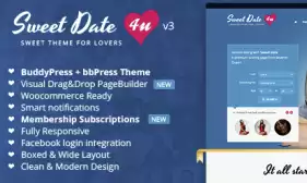 Sweet Date v3.5.2 – dating/dating WordPress template