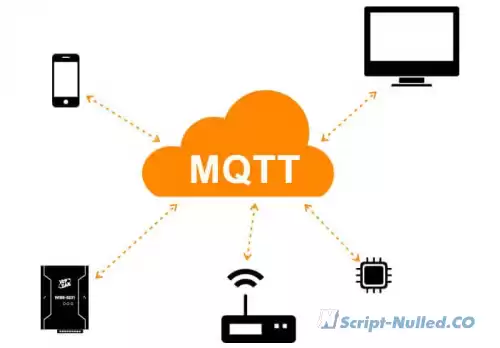 What is MQTT?