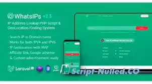 WhatsIPs v2.5 - IP Address Lookup PHP Script