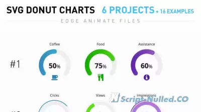 SVG Donut Charts