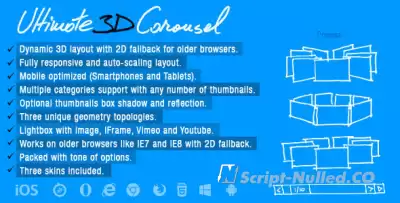 Ultimate 3D Carousel