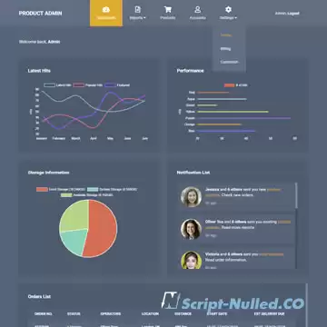 Product Admin Template