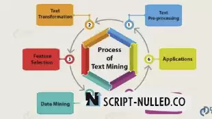 Text Mining with R: A Tidy Approach