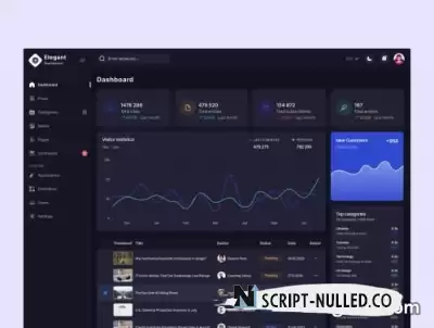 Elagant Dashboard Kit Free version