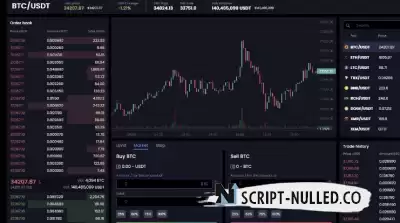 Fake Crypto Exchange Script | Source Codes