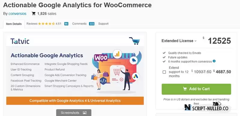 Actionable Google Analytics for WooCommerce